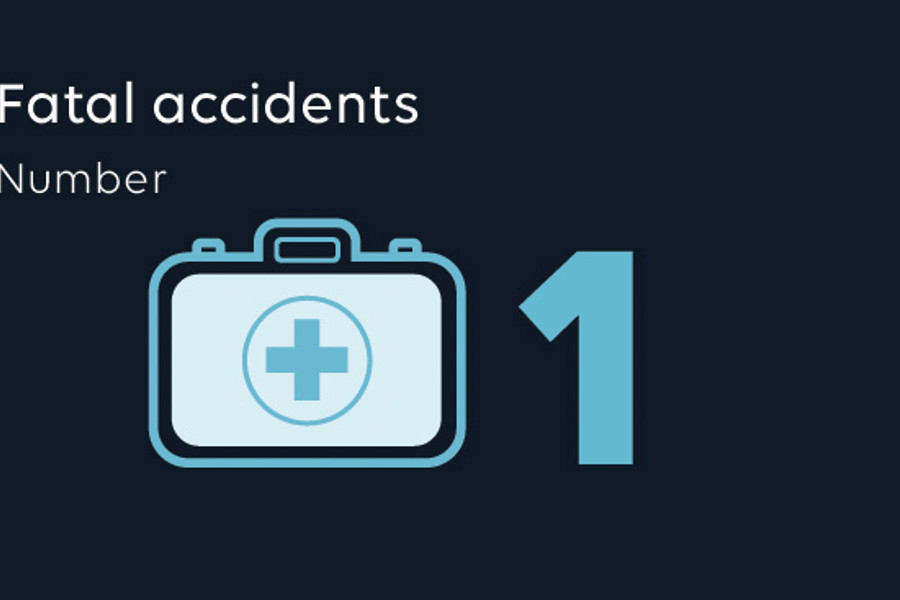 Fatal accidents